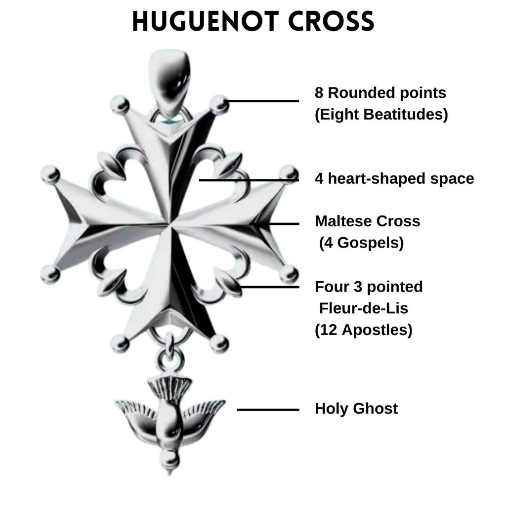 Wear Your Faith: The History and Meaning of the Huguenot Cross Pendant Necklace