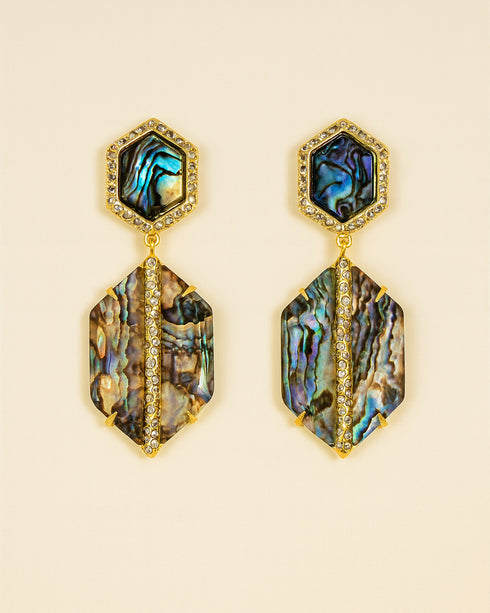 Abalone & Mother-of-pearl Ear Clips - Zafari Studio Jewelry